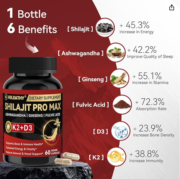 Shilajit Pro Max para hombres